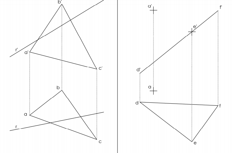 Ejercicios de intersecciones y distancias sencillos