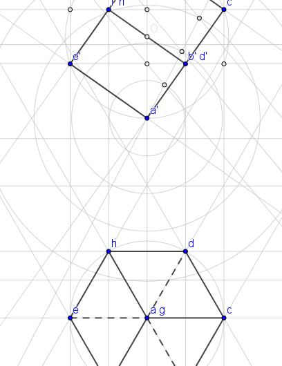 Geogebra: Desarrollo de las proyecciones de un hexaedro