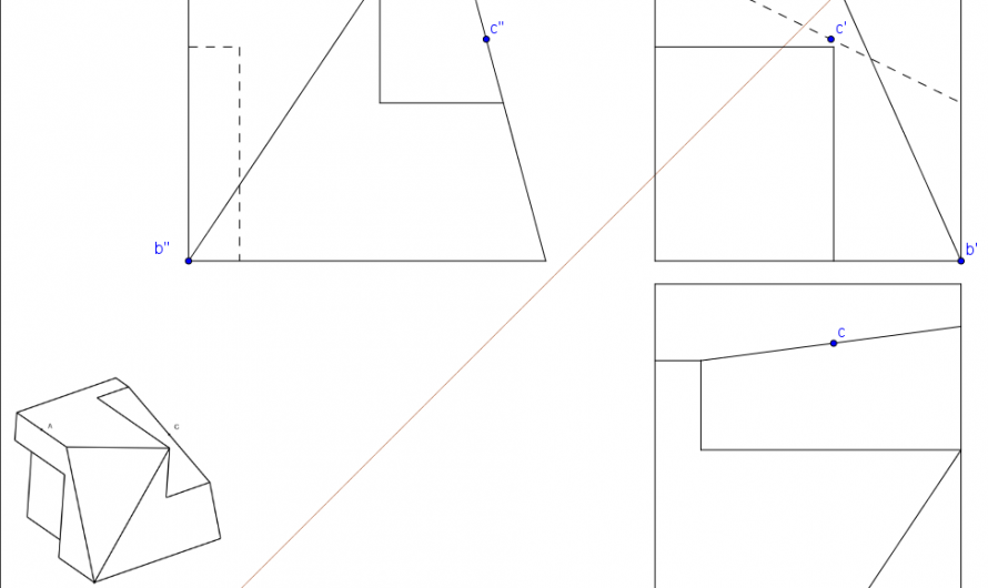 Geogebra: ejercicio + resolución sobre corte de una pieza.