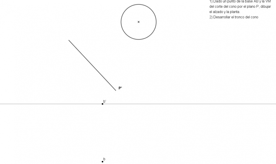 Geogebra: ejercicio cónica