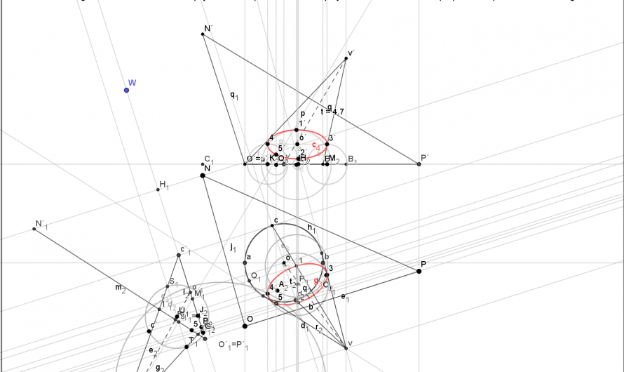 Geogebra: Ejemplo teórico de un cono seccionado por un plano oblicuo